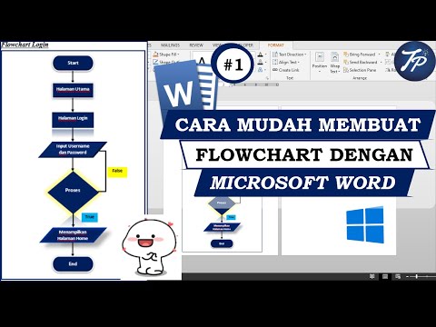 Tutorial Flowchart : Cara Membuat Flowchart di Ms Word || Desain Flowchart di Word