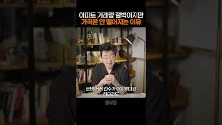 아파트 거래 초토화, 시장과 정책의 눈치싸움