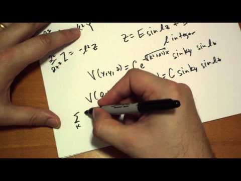 Introduction Introduction to Electrodynamics
