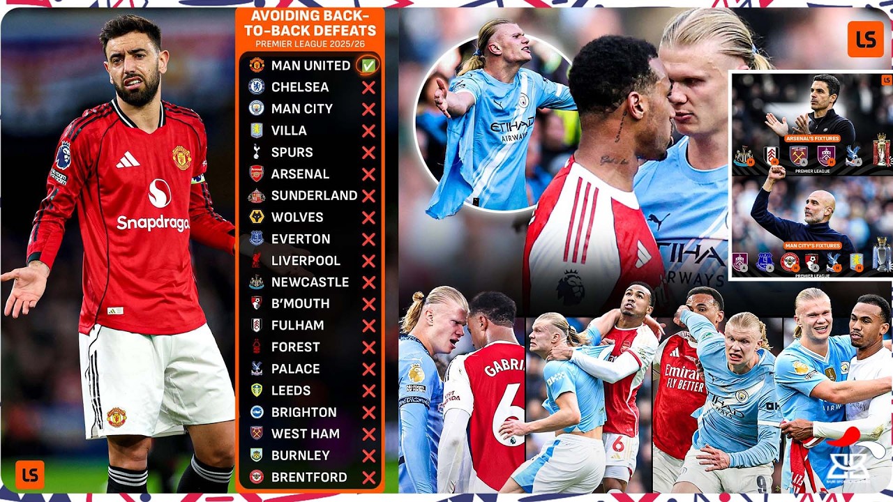 #BBSPORTSBAR: ARSENAL YABUZE IKI IMBERE YA MAN CITY? | MAN UNITED NA LIVERPOOL ZABONYE AMANOTA