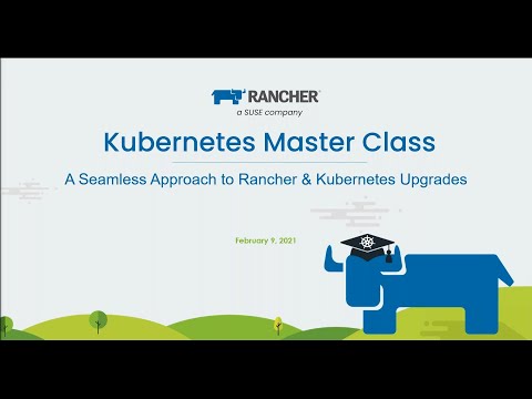 Kubernetes Master Class: A Seamless Approach to Rancher and Kubernetes Upgrades