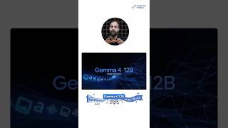 Why Gemma 4 12B Might Be Google's Most Important Open Model Yet