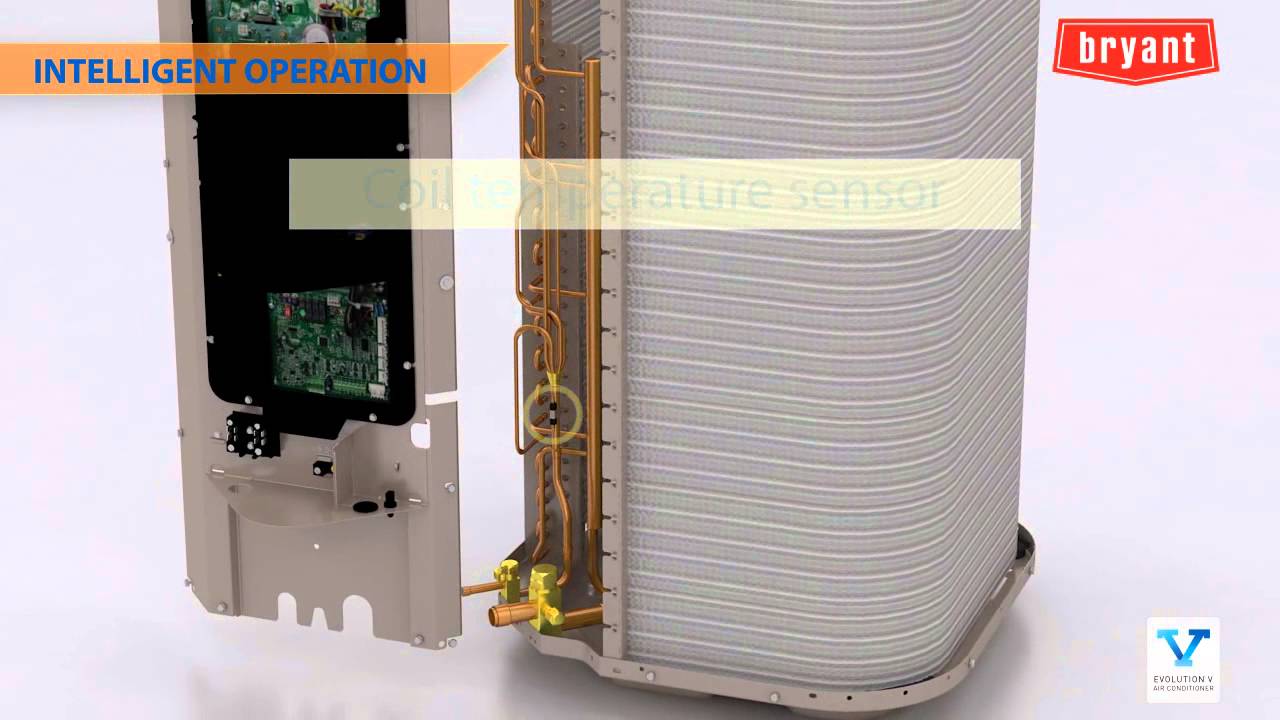 Air Conditioner: How Does It Work?