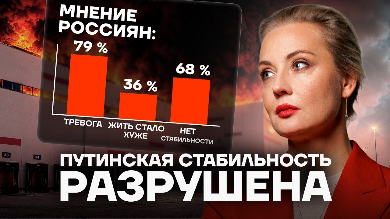 Россияне против войны и «Единой России». Новые результаты опроса