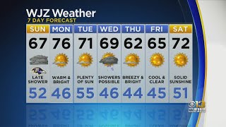 Meg McNamara Has An Updated Look At Your Forecast