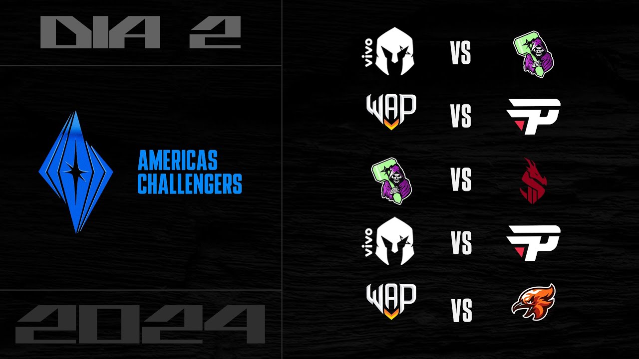 PNG 0x0 VKS | America Challengers 2024 - Dia 2
