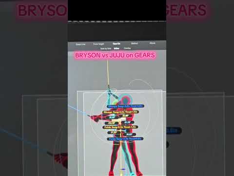 Bryson VS Juju On GEARS! - The Juju Swing™️ #golf #thejujuswing #brysondechambeau
