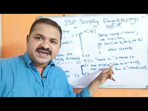 JSP Life Cycle Phases Web Technologies