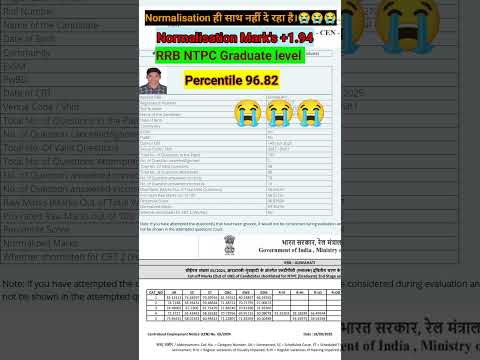 NTPC Graduate Score Card 2025 CBT-1 result2025 #ntpc #NTPC results #NTPCresults#cbt1result