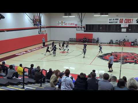 grizzlies vs no limits