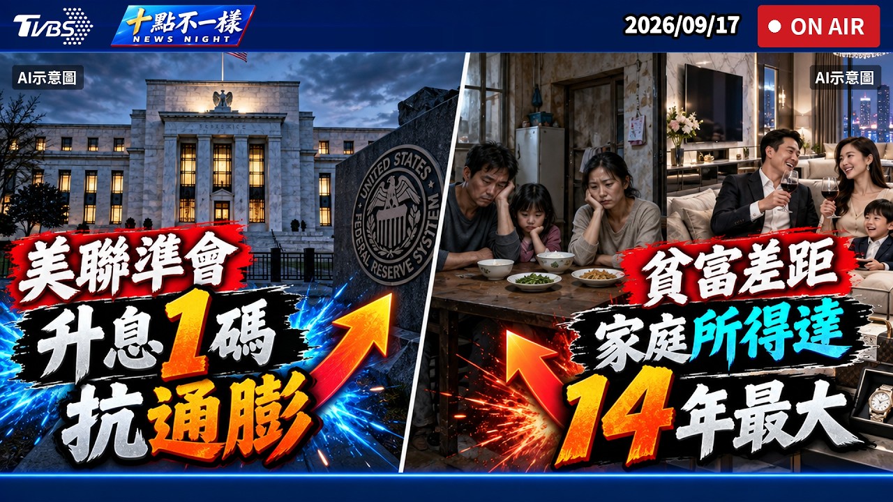【0917 十點不一樣LIVE】美聯準會升息1碼抗通膨 貧富差距!家庭所得達14年最大