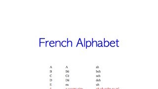 French Alphabet with eFrenchCafe