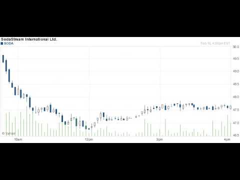 170216 breakout breakdown
