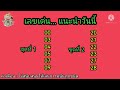 หวย หุ้น วัน นี้