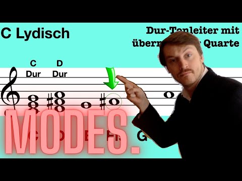 RICHTIG nachdenken über MODES/KIRCHENTONARTEN/KIRCHENTONLEITERN | Basics für Anfänger | Musiktheorie
