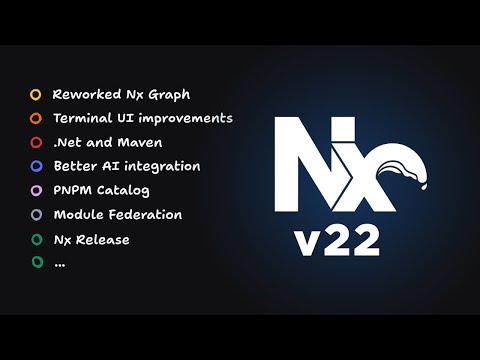 Nx - Smart Repos - Fast Builds and Juri Strumpflohner