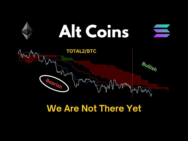 Josh Olszewicz – Alt Coins: We Are Not There Yet (01.08.2024 Summary)
