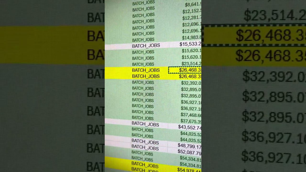 Excel/SAP Cheat sheet Posting Cash