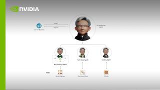 Teach AI to Code in Every Language with NVIDIA NeMo | NVIDIA GTC