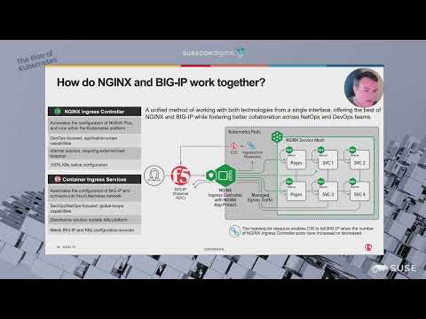 Deploying F5 & NGINX with SUSE Rancher
