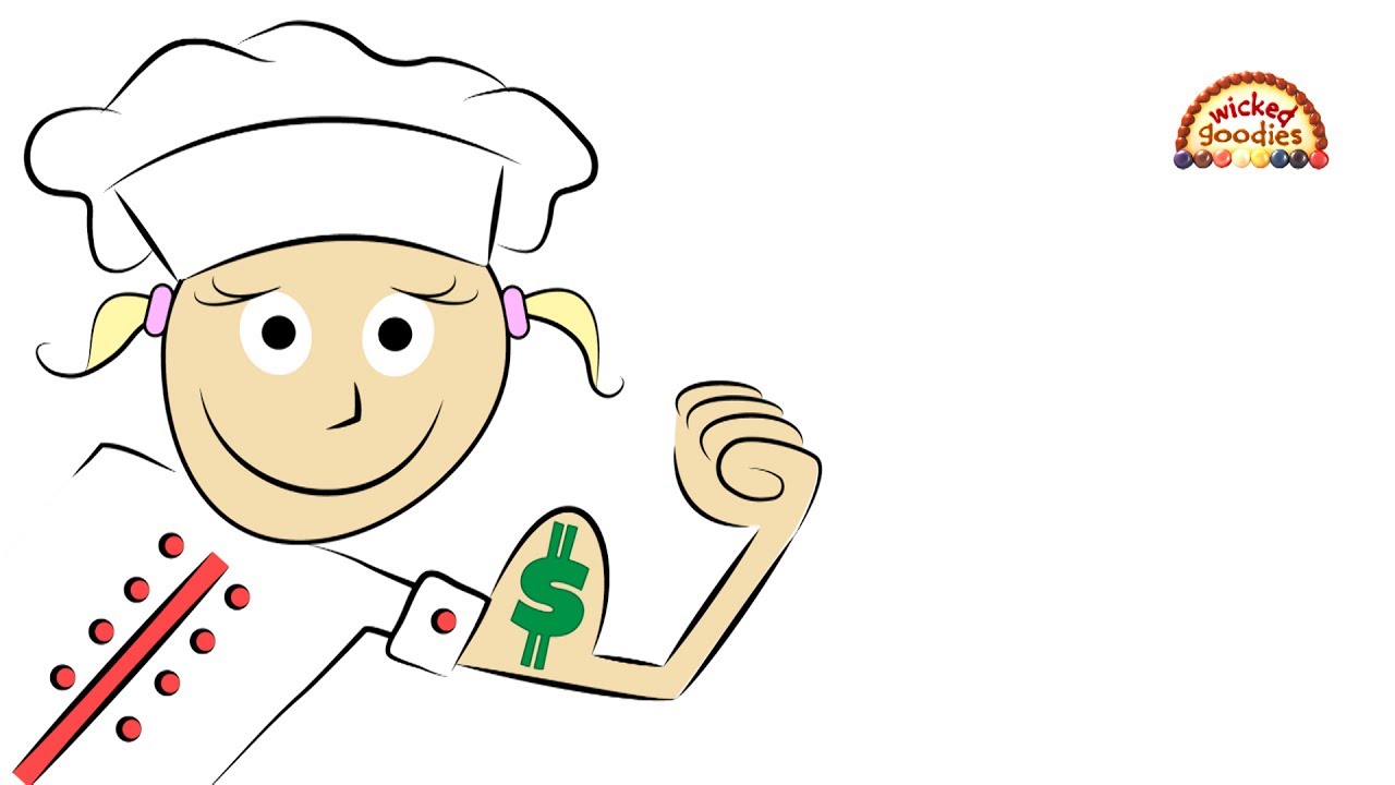 Part 1: Costing & Pricing Introduction