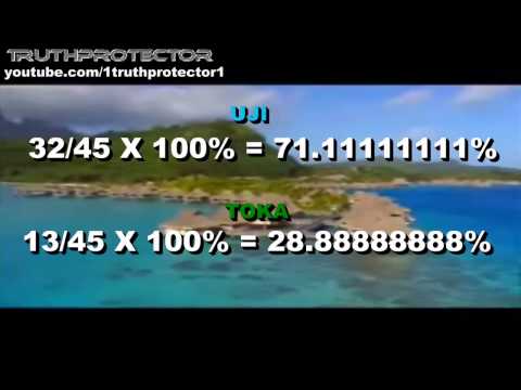 Mrekullitë matematikore në Kuran