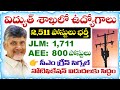 AP Electricity Department Recruitment For 2 511 Jobs AP JLM Notification 2025 APSPDCL AEE Not