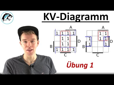 Exercise on the KV diagram (4 variables) | More complex task (1)