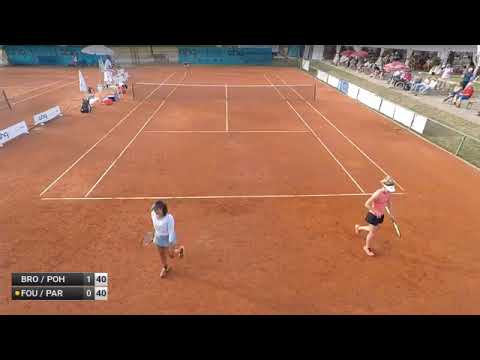 Broadus Savannah/Pohle Victoria v Fourlis Jaimee/Parnaby Alana - W25 Horb