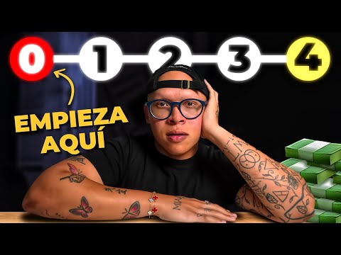 La Forma Más Fácil de Empezar a Hacer Trading en 2025