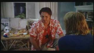 trailer - Never been kissed