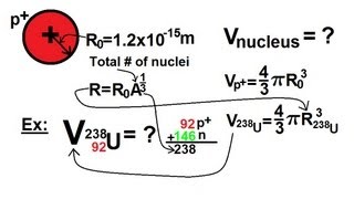 Physics - Nuclear Physics (3 of 22) Volume of a Nucleus
