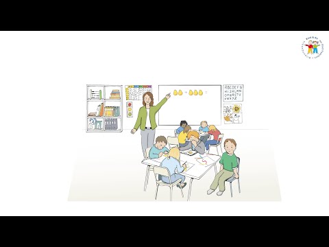 Übergang Kita - Grundschule: Deutsch