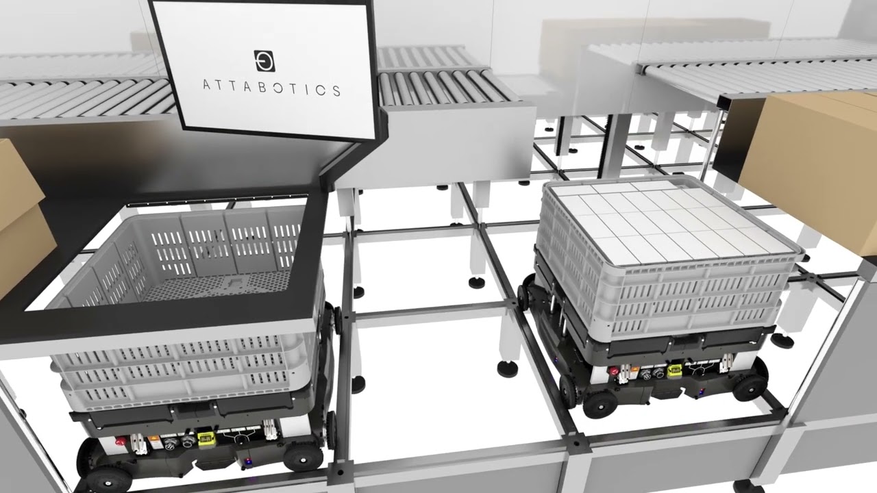 Attabotics' AS/RS Solution Animation