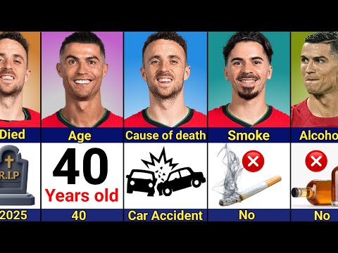 Comparison: Cristiano Ronaldo vs Diogo Jota vs Vitinha | Rest in Peace Jota 😢😢