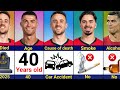 Comparison Cristiano Ronaldo Vs Diogo Jota Vs Vitinha Rest In Peace Jota