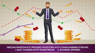 Al Meezan Pakistan ETF Funds