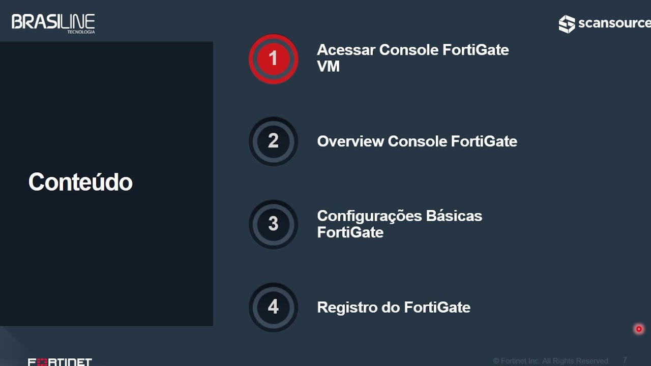 Fortinet FortiGate: Conheça seus quatro conceitos iniciais