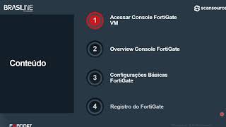 Fortinet FortiGate: Conheça seus quatro conceitos iniciais