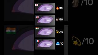 Download lagu Pain's Speech in different languages #anime #naruto #pain #shorts mp3