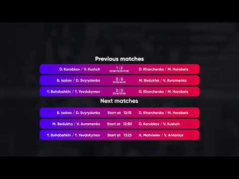 11:05 Y.Bohdashkin / Y.Yevdokymov - D.Kharchenko / M.Horobets | Winners Beach Volleyball