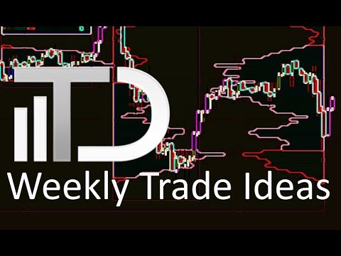 Weekly Forex Market Analysis & Trade Ideas – 14th January 2019