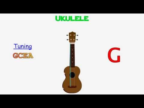 Ukulele Tuner (GCEA)