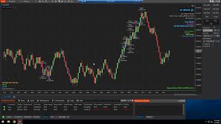 Download the video "NinjaTrader 8 Breakout Algo (Apex Trader Funding Day 4)"