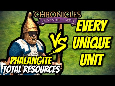 ELITE PHALANGITE vs EVERY UNIQUE UNIT (Total Resources) | Chronicles: Alexander the Great | AoE2