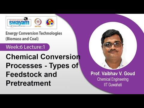 Energy Conversion Technologies Biomass And Coal Introduction Video