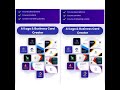 AI Marketing Block