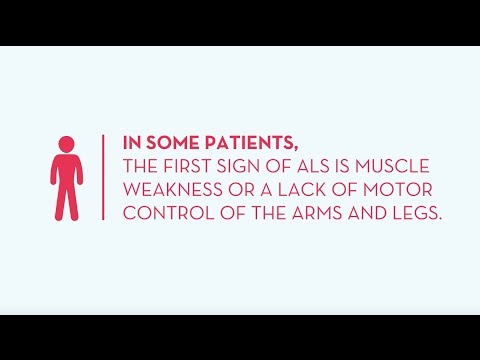 Signs and Symptoms of ALS