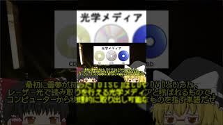 [Inside The Backrooms]ゆっくりで学ぶ、DISCとDISKの違い