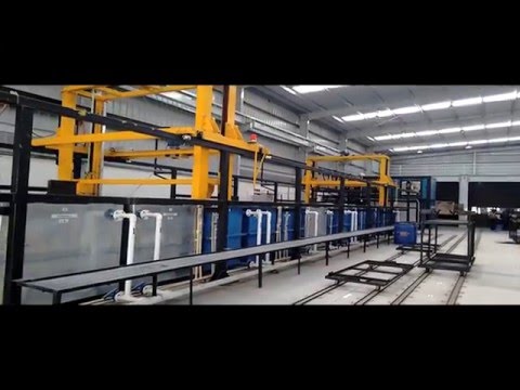 Powder Coating Plants